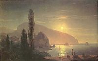 Night at Crimea View on Ayu-Dag, 1859, aivazovsky