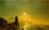 View of Vico near Naples, 1855, aivazovsky