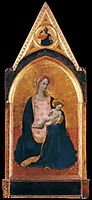 Madonna of Humility, c.1419, angelico