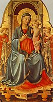 Madonna with the Child and Angels, angelico