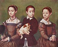 Three children with dog, 1590, anguissola