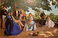 Family Reunion, 1867, bazille