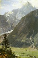 Mountain Landscape, bierstadt
