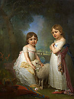 Children with a Lamb, borovikovsky