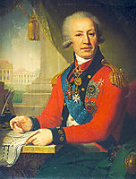 Portrait of Alexeï Ivanovitch Vassiliev, 1800, borovikovsky