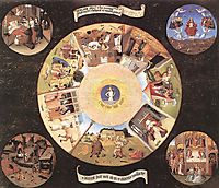 The Seven Deadly Sins, 1480, bosch