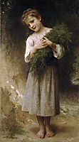 Return from the Fields, 1898, bouguereau