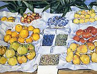 Fruit Displayed on a Stand, c.1882, caillebotte