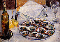 Still Life with Oysters, 1881, caillebotte