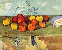 Apples and Biscuits, 1895, cezanne