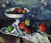 Compotier, Glass and Apples , 1880, cezanne