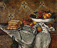 Compotier and Plate of Biscuits, 1877, cezanne