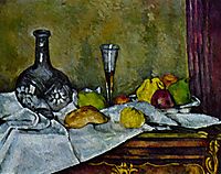 Dessert, 1877, cezanne