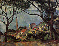 The Sea at l-Estaque, 1878, cezanne