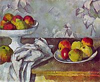 Still life with apples and fruit bowl, 1882, cezanne