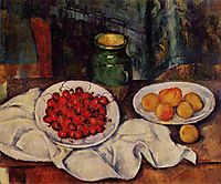 Still Life with a Plate of Cherries , 1887, cezanne