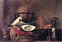 The Attributes of the Sciences, 1731, chardin
