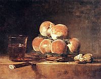Basket of Peaches, 1768, chardin