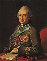 Alexandr Viazemsky, christineck