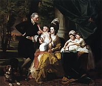 Sir William Pepperrell and Family, 1778, copley