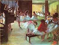 The School of Dance, 1879-1880, degas
