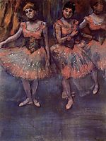 Three Dancers before Exercise, c.1880, degas