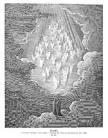 Saturn, dore