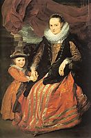 Portrait of Susanna Fourment and Her Daughter, 1620, dyck
