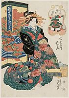 The Ninth Month, Chôyô, eisen