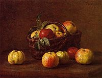 Apples in a Basket on a Table, 1888, fantinlatour