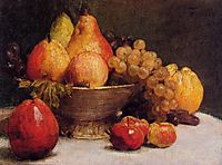 Bowl of Fruit, 1857, fantinlatour