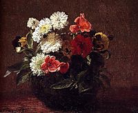 Flowers In A Clay Pot, 1883, fantinlatour