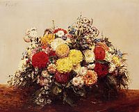 Large Vase of Dahlias and Assorted Flowers, 1875, fantinlatour