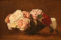 Roses in a Bowl, 1883, fantinlatour