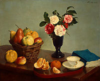 Still Life, 1866, fantinlatour