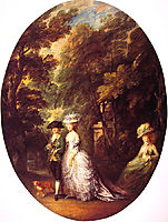 The Duke and Duchess of Cumberland, 1785, gainsborough