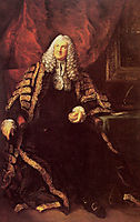 The Honourable Charles Wolfran Cornwal, 1786, gainsborough