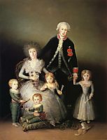 The Duke of Osuna and his Family, 1788, goya