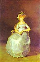 Portrait of Maria Teresa of Ballabriga, Countess of Chinchon, goya