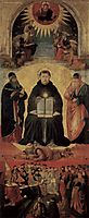 The Triumph of St. Thomas Aquinas, 1484, gozzoli