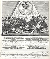 Blowing off about his new Copyright Act, hogarth