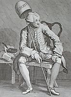 John Wilkes, 1763, hogarth