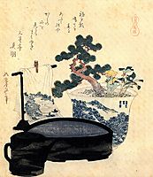 A lacquered washbasin and ewer, hokusai