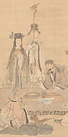 Immortals Celebrating a Birthday (detail), 1649, hongshou