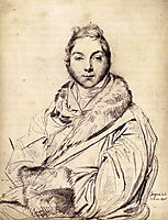 Alexander Baillie, ingres