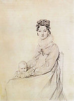 Madame Alexandre Lethiere, born Rosa Meli, and her daughter, Letizia, ingres