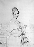 Mme Victor Baltard and Her Daughter, 1836, ingres