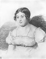 Portrait of Alexandra Lanskaya, 1815, kiprensky