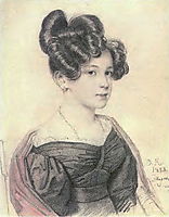 Portrait of Anna Olenina, 1828, kiprensky
