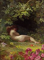 Eve after Falling Into Sin, 1883, koler